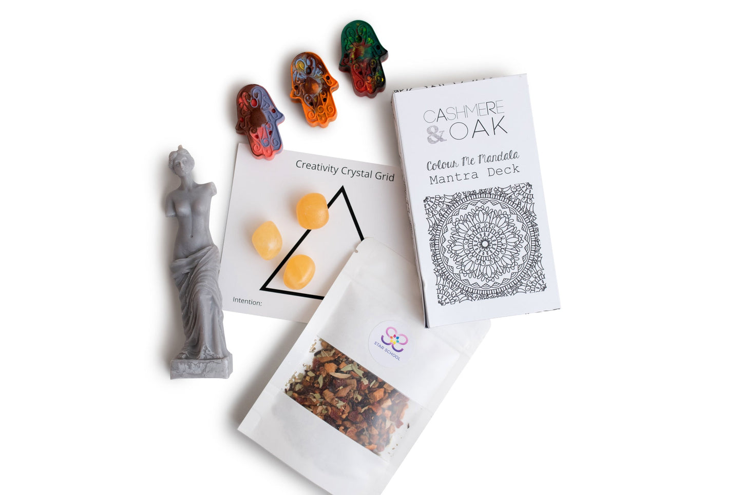 The Creativity Soul Kit
